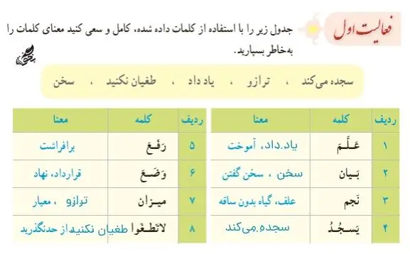 جواب فعالیت اول قرآن نهم صفحه 61
