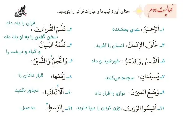 جواب فعالیت دوم قرآن نهم صفحه 61