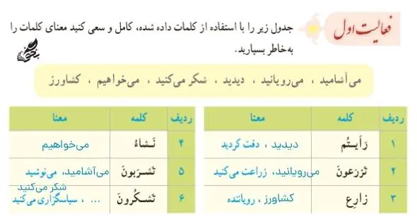 جواب فعالیت اول صفحه 65 قرآن نهم