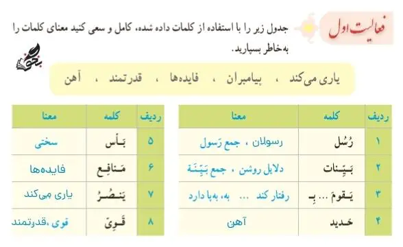 جواب فعالیت اول قرآن نهم صفحه 70