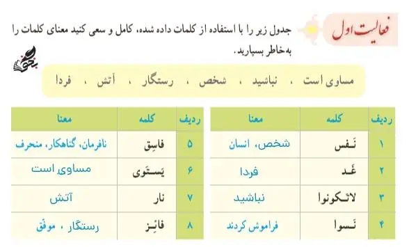 جواب فعالیت اول قرآن نهم صفحه 74