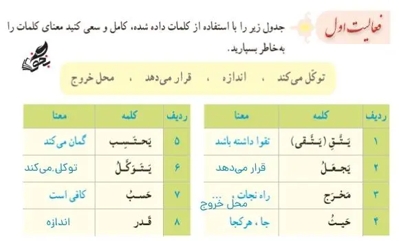جواب فعالیت صفحه 88 قرآن نهم
