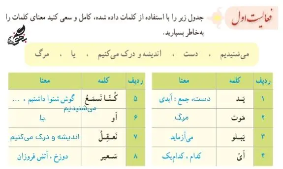 جواب فعالیت صفحه 91 قرآن نهم