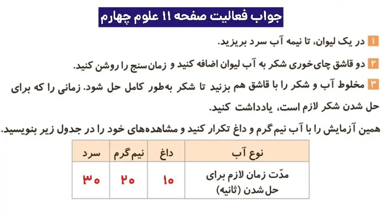 جواب فعالیتهای علوم چهارم ابتدایی 70 پاسخ فعالیت صفحه ۱۱ علوم چهارم
