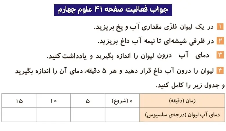 جواب فعالیتهای علوم چهارم ابتدایی 94 پاسخ فعالیت صفحه ۴۱ علوم چهارم ابتدایی