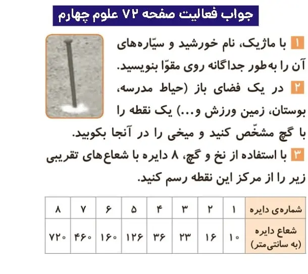جواب فعالیتهای علوم چهارم ابتدایی 117 پاسخ فعالیت صفحه ۷۲ علوم چهارم
