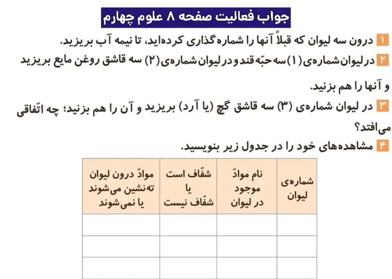 جواب فعالیتهای علوم چهارم ابتدایی 68 پاسخ فعالیت صفحه ۸ علوم چهارم ابتدایی