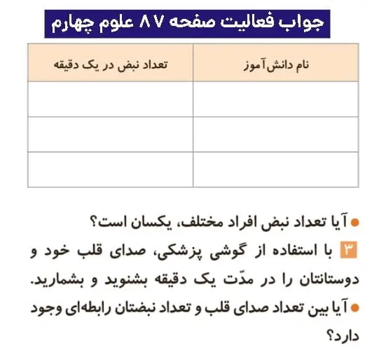 جواب فعالیتهای علوم چهارم ابتدایی 124 پاسخ فعالیت صفحه ۸۷ علوم چهارم