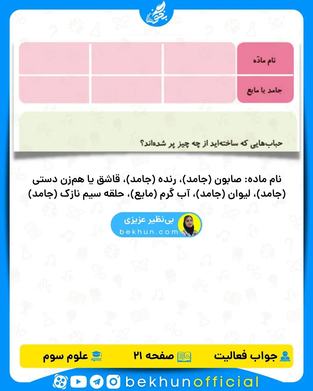 جواب فعالیت صفحه 21 علوم سوم 