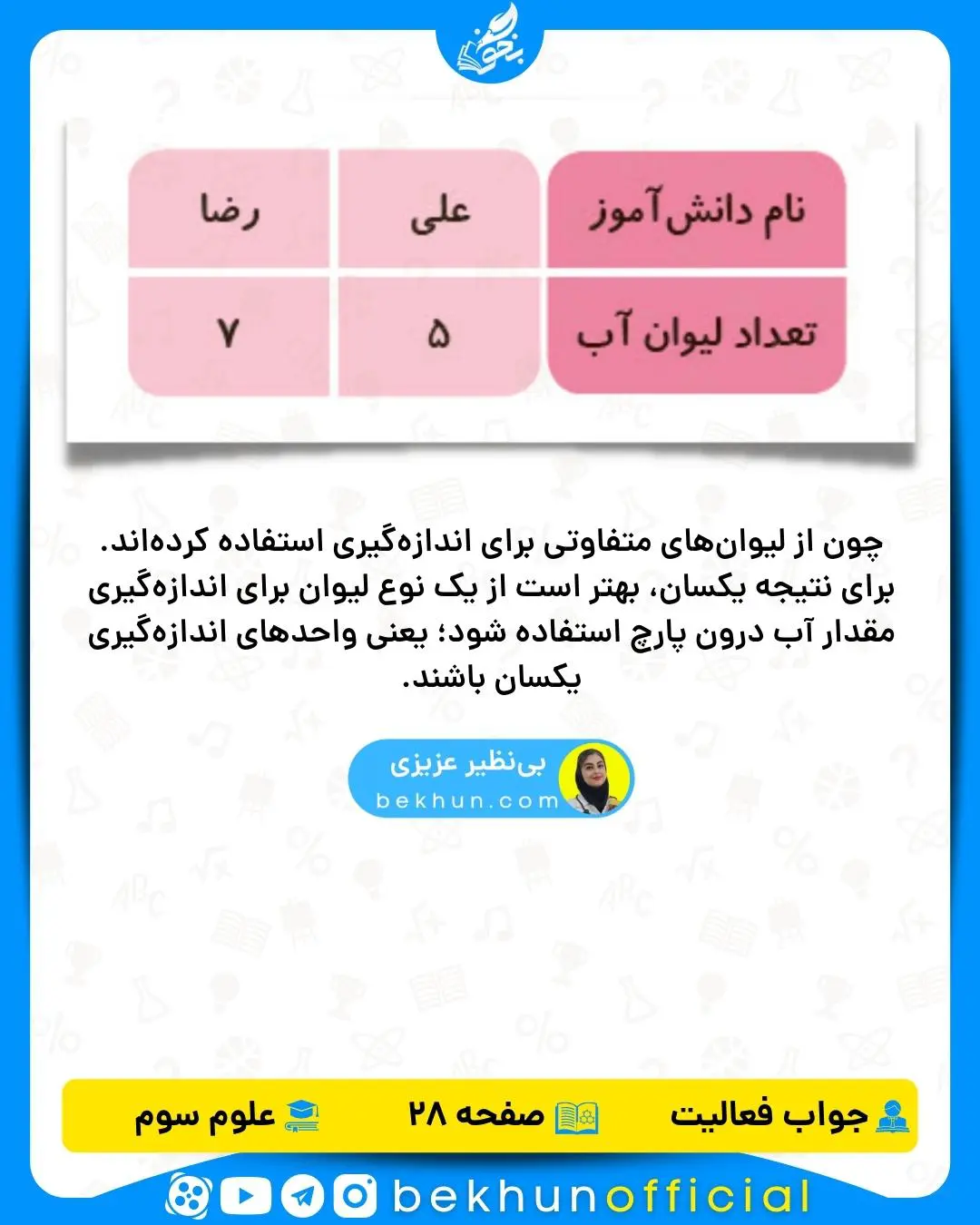 جواب فعالیت صفحه 28 علوم سوم 