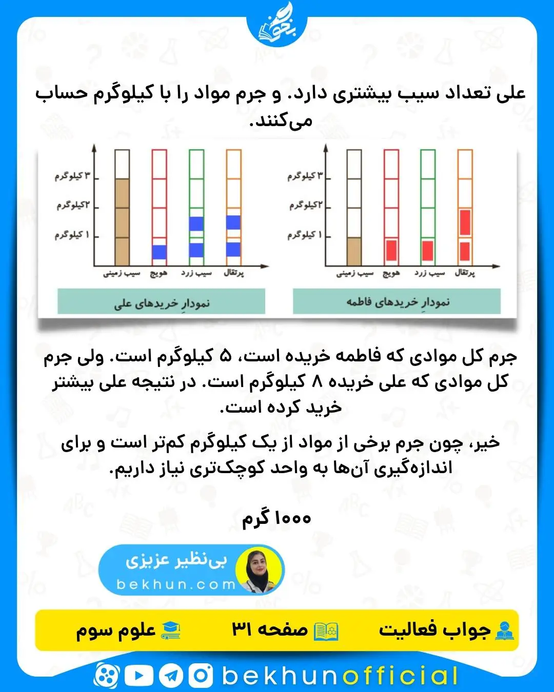 جواب فعالیت صفحه 31 علوم سوم ابتدایی