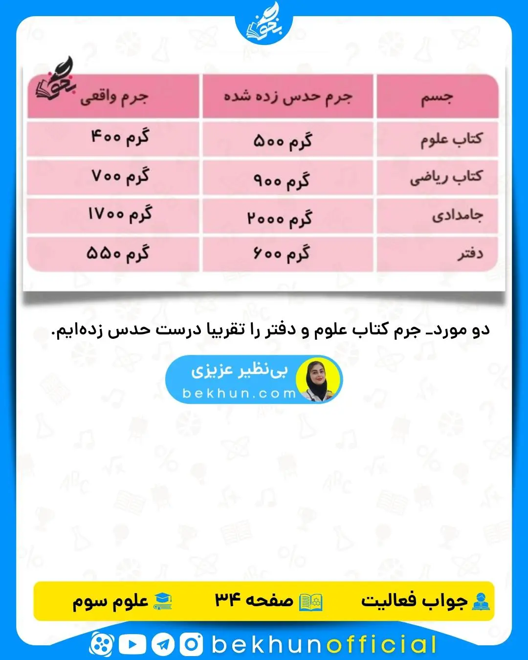 جواب علوم سوم ابتدایی صفحه 34 