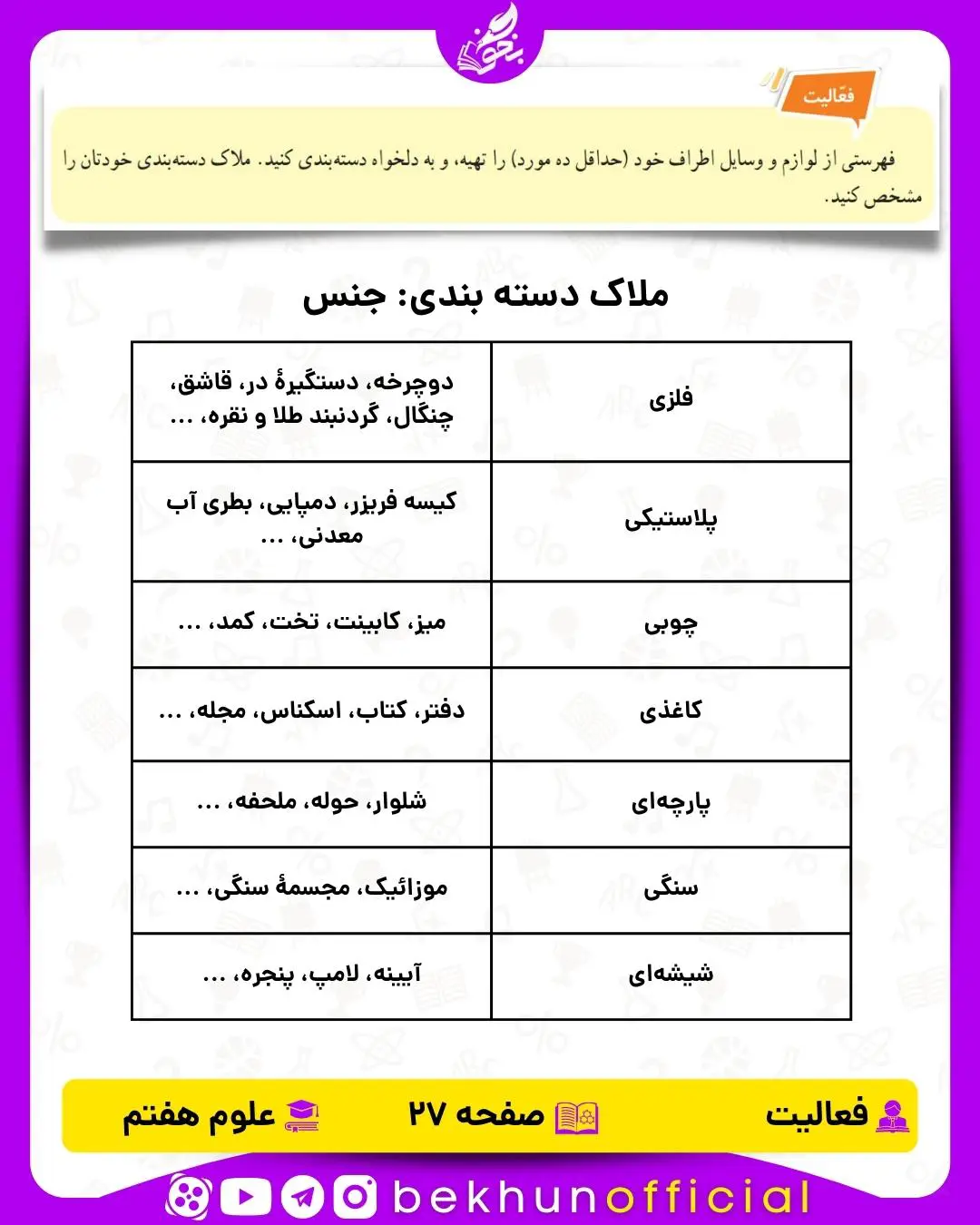 فعالیت صفحه 27 علوم هفتم