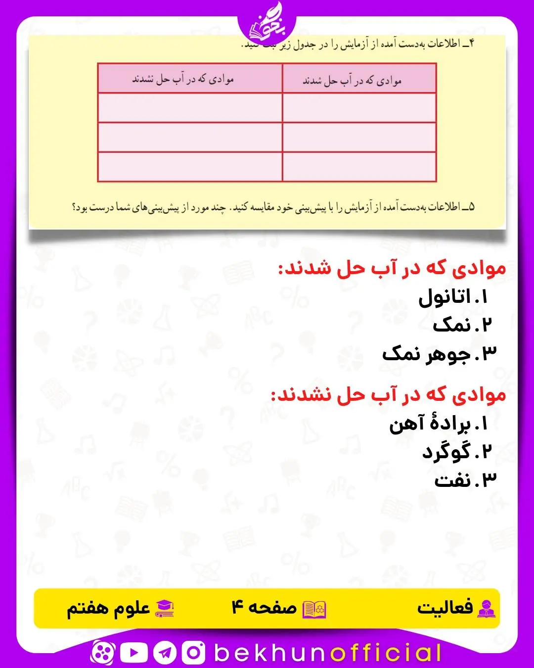 فعالیت صفحه 4 علوم هفتم