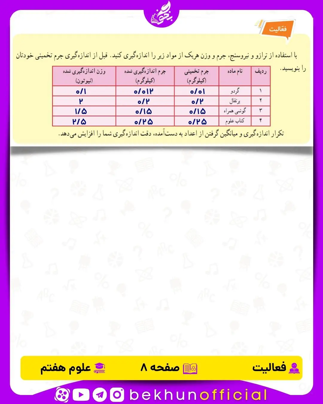 فعالیت صفحه 8 علوم هفتم