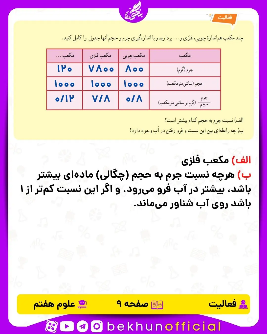 جواب فعالیت صفحه 9 علوم هفتم