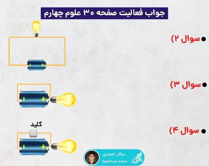 جواب فعالیتهای علوم چهارم ابتدایی 84 جواب فعالیت های علوم چهارم ابتدایی