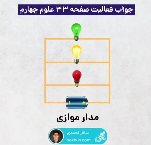 جواب فعالیتهای علوم چهارم ابتدایی 88 پاسخ فعالیت صفحه ۳۳ علوم ۴