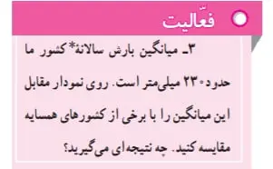 جواب صفحه 80 مطالعات اجتماعی هفتم