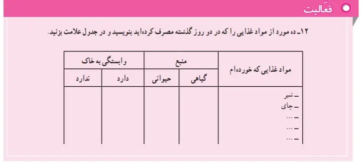 جواب صفحه 86 مطالعات اجتماعی هفتم