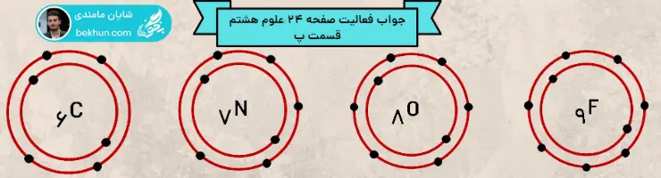 جواب فعالیت ص ۲۴ علوم هشتم