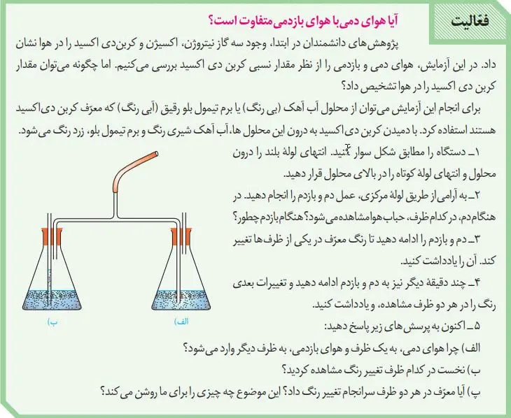 پاسخ فعالیت صفحه 35 زیست دهم