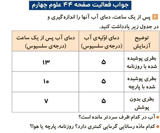 جواب فعالیتهای علوم چهارم ابتدایی 98 جواب فعالیت صفحه ۴۴ علوم چهارم