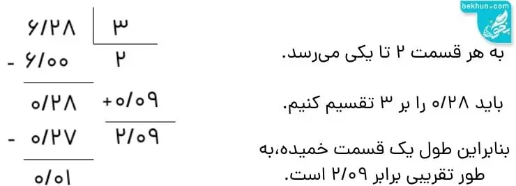 پاسخ فعالیت صفحه 53 ریاضی ششم سوال 1 قسمت ب