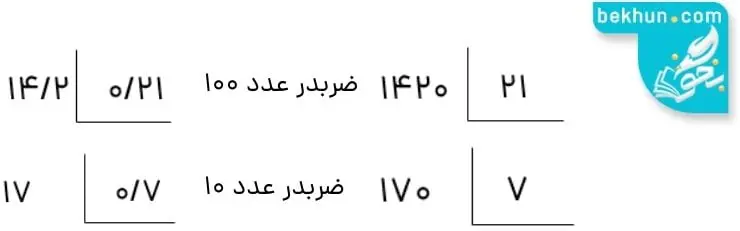 پاسخ فعالیت صفحه 56 ریاضی ششم سوال 4