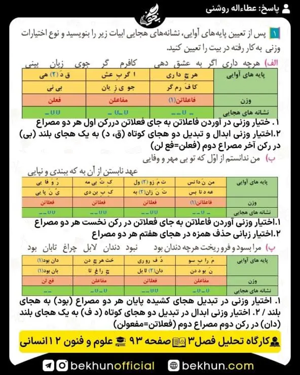 جواب کارگاه تحلیل فصل علوم و فنون ادبی دوازدهم انسانی 31 پاسخ کارگاه تحلیل فصل سوم صفحه 93 علوم و فنون ادبی دوازدهم انسانی
