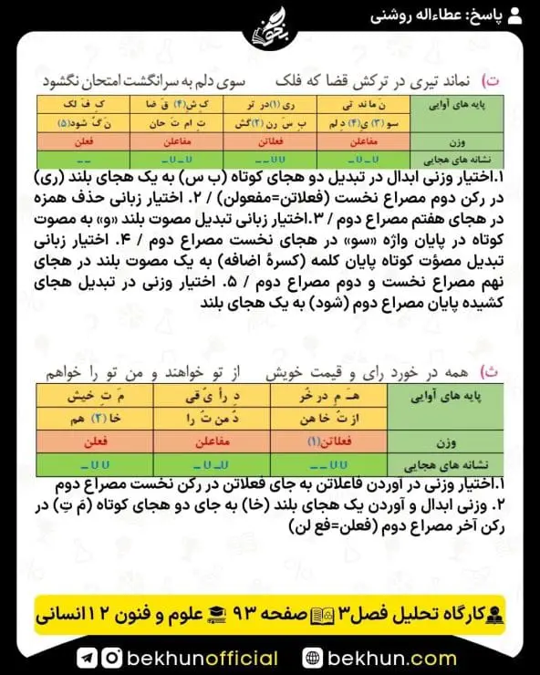 جواب کارگاه تحلیل فصل علوم و فنون ادبی دوازدهم انسانی 32 حل کارگاه تحلیل فصل سوم صفحه 93 علوم و فنون ادبی دوازدهم انسانی