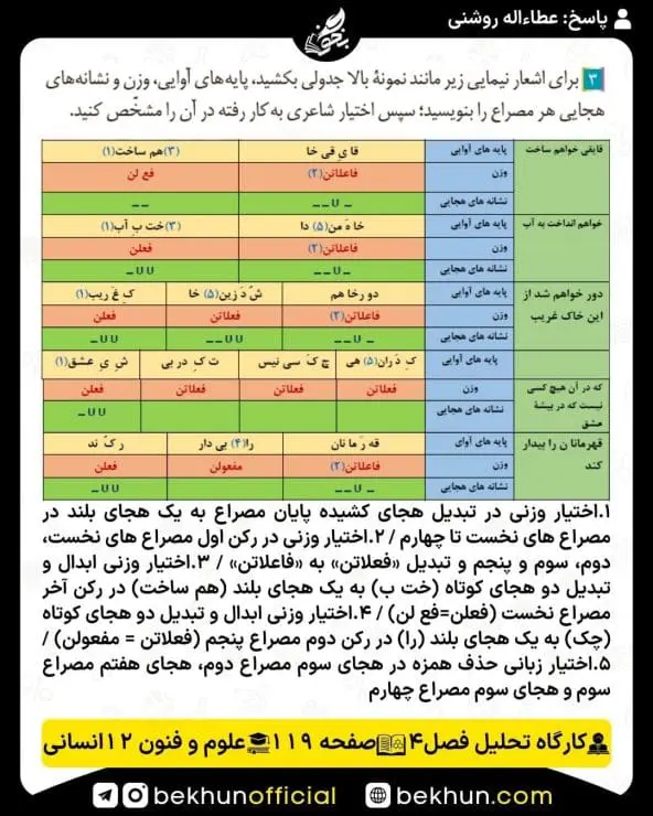 جواب کارگاه تحلیل فصل علوم و فنون ادبی دوازدهم انسانی 37 پاسخ کارگاه تحلیل فصل چهارم صفحه 119 علوم و فنون ادبی دوازدهم انسانی