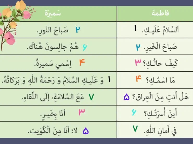 جواب تمرین 10 عربی پایه هشتم درس یک