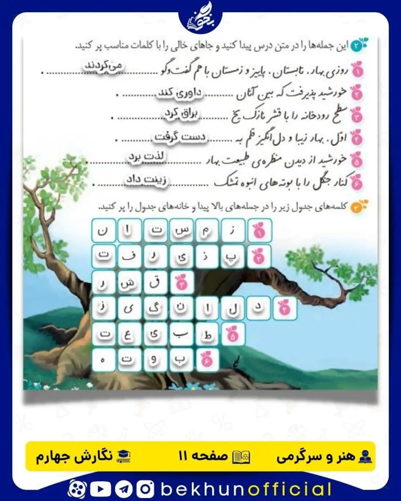 پاسخ هنر و سرگرمی صفحه 11 نگارش چهارم