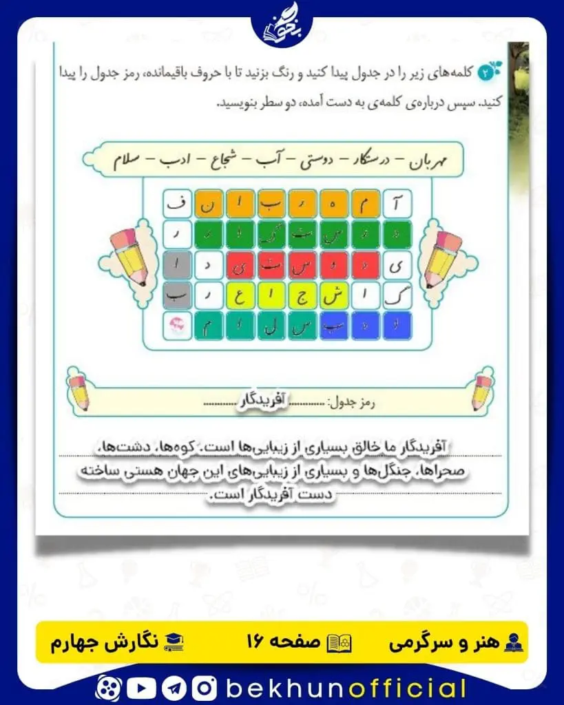 پاسخ هنر و سرگرمی صفحه 16 نگارش چهارم