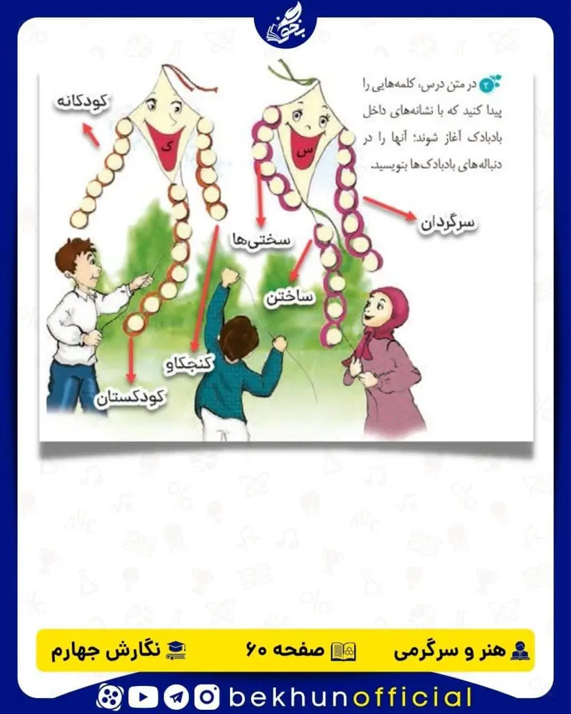 پاسخ هنر و سرگرمی صفحه 60 نگارش چهارم