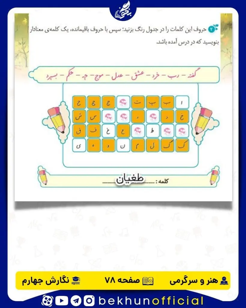 پاسخ هنر و سرگرمی صفحه 78 نگارش چهارم
