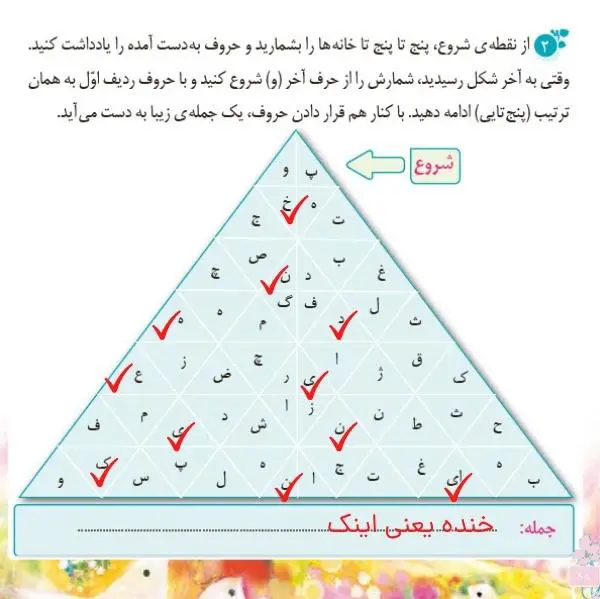 پاسخ هنر و سرگرمی صفحه 88 نگارش ششم 