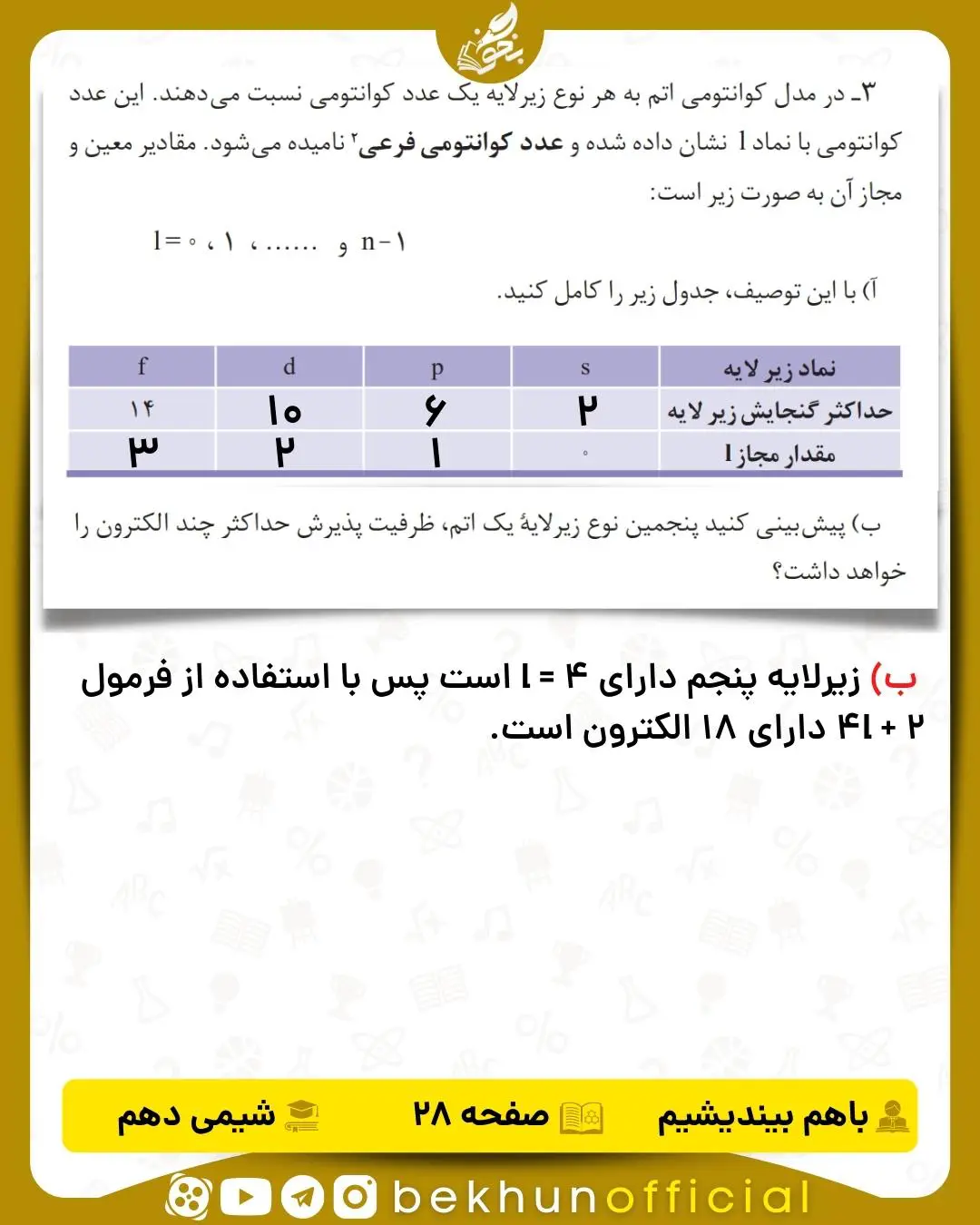 جواب باهم بیاندیشیم شیمی دهم صفحه 28