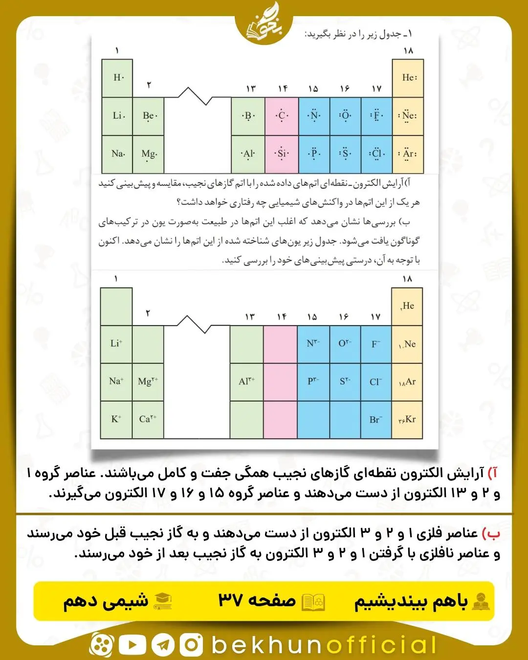 جواب باهم بیاندیشیم شیمی دهم صفحه 37