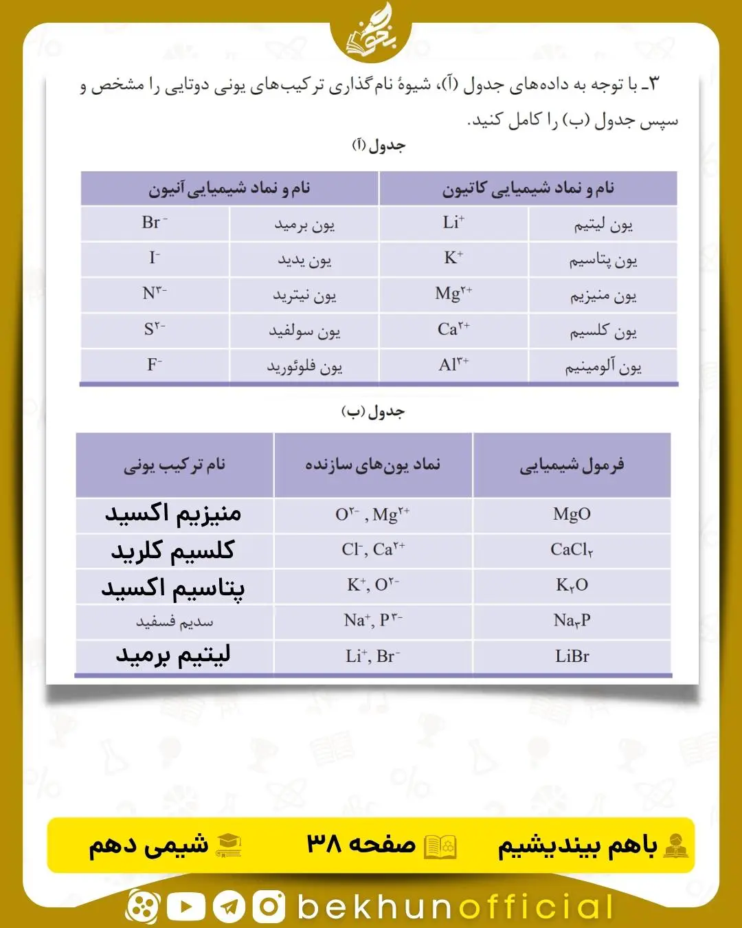 جواب باهم بیاندیشیم شیمی دهم صفحه 38
