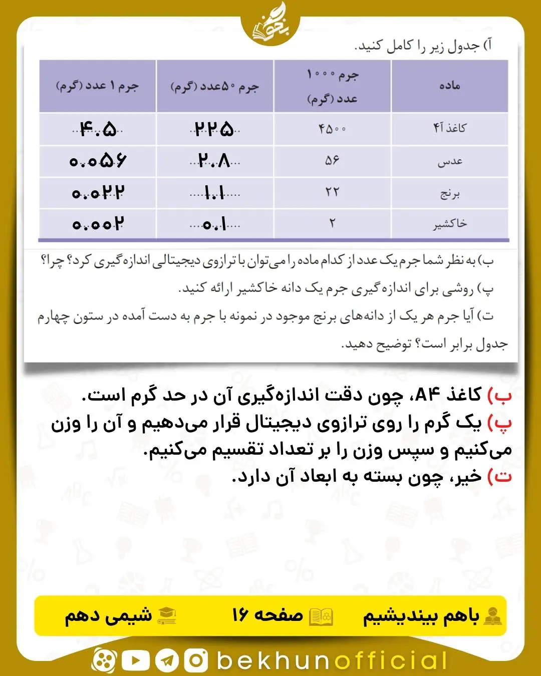 باهم بیاندیشیم شیمی دهم  صفحه 16