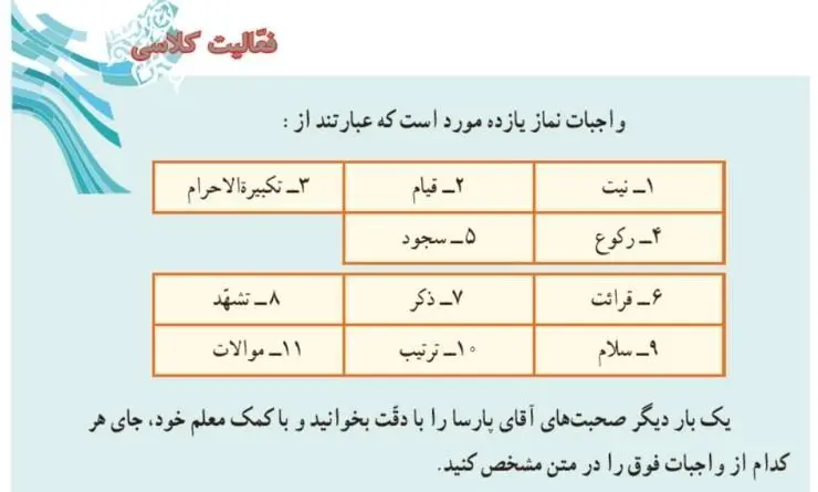 پاسخ فعالیت کلاسی صفحه 112 پیام‌های آسمان هفتم