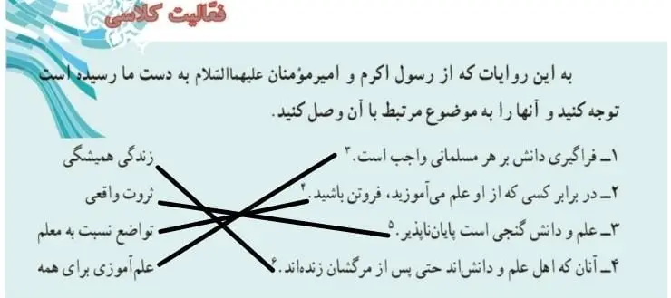پاسخ فعالیت کلاسی صفحه 136 پیام‌های آسمان هفتم
