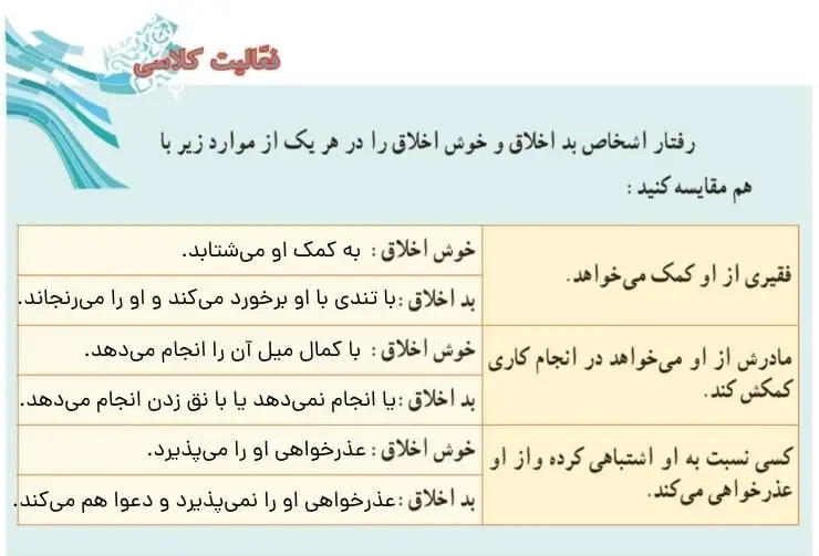 پاسخ فعالیت کلاسی صفحه 54 پیام‌های آسمان هفتم