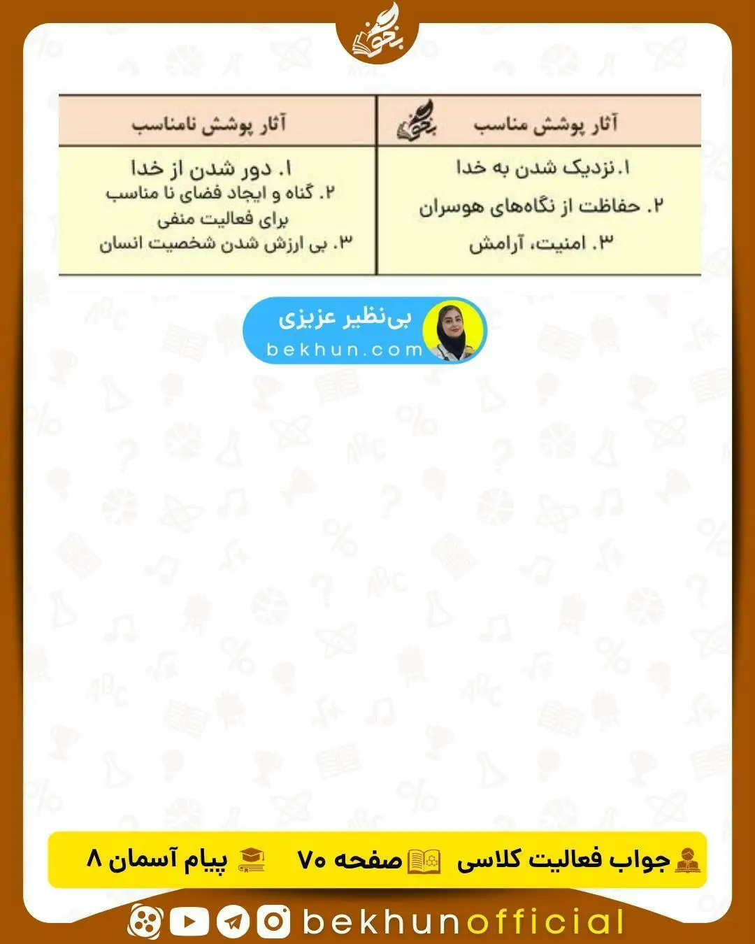 جواب فعالیت کلاسی صفحه 70 دینی هشتم