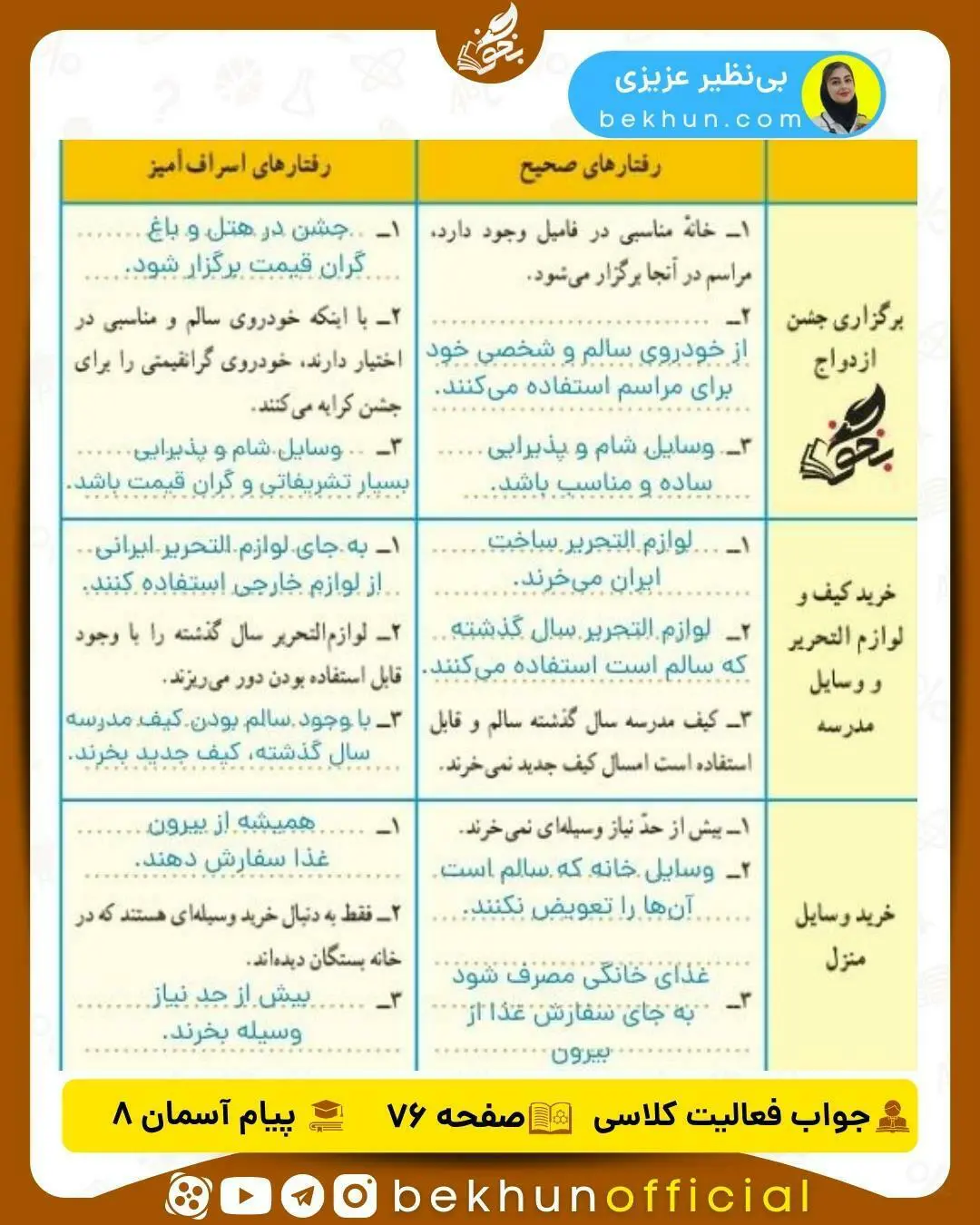 جواب فعالیت کلاسی صفحه 76 پیام هشتم