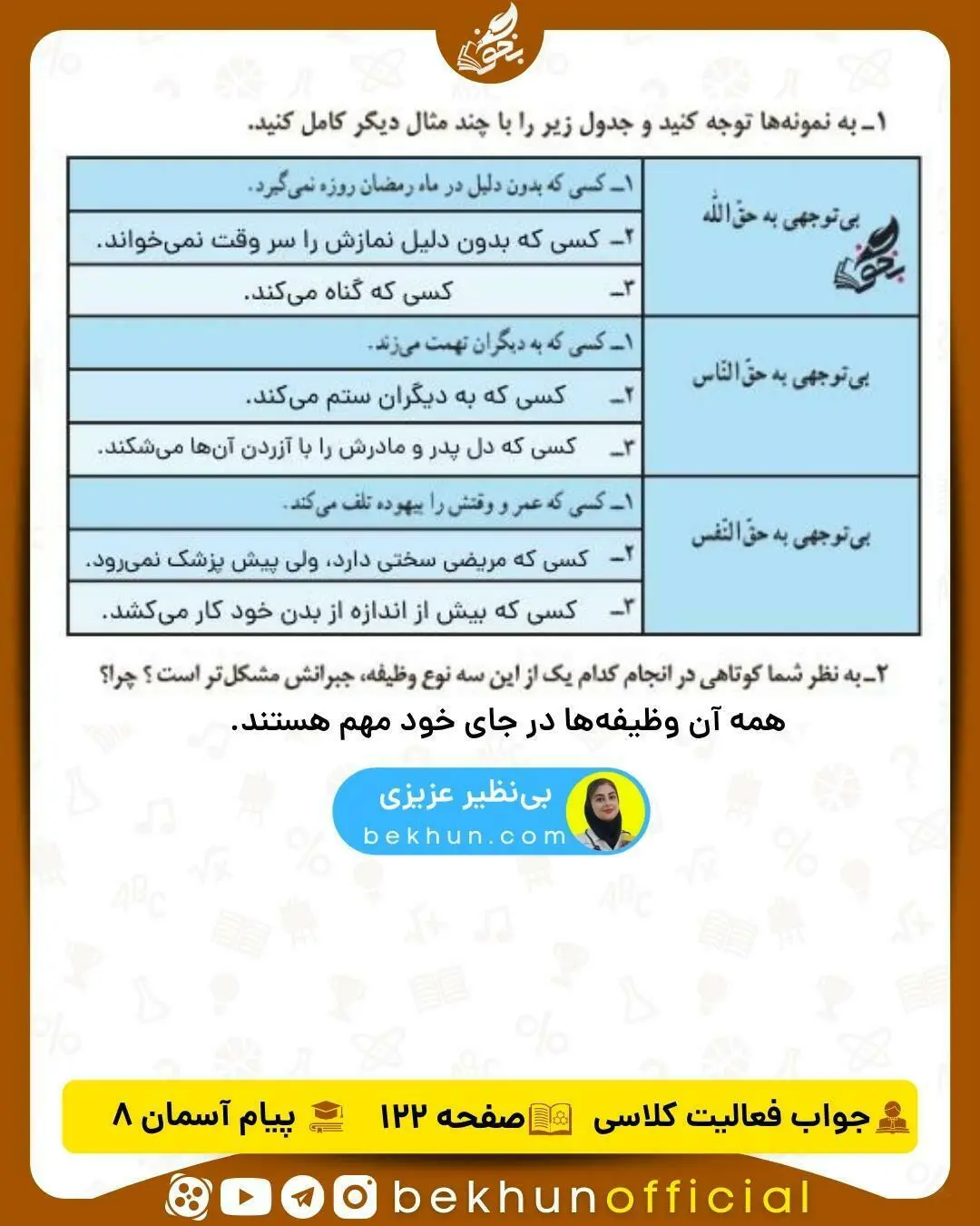 جواب فعالیت کلاسی صفحه 122 دینی هشتم