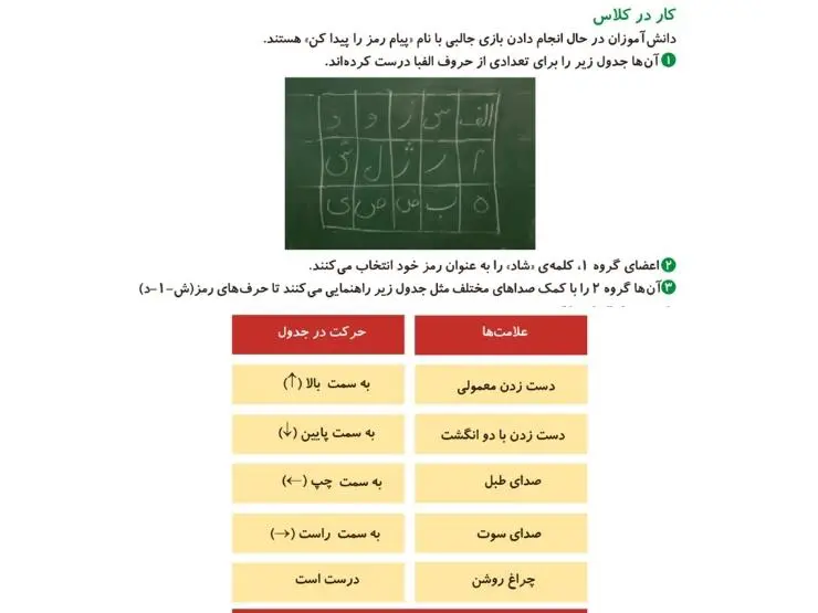 کار در کلاس صفحه 40 علوم دوم ابتدایی