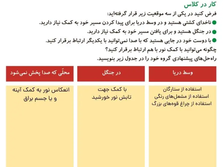 کار در کلاس علوم دوم ابتدایی صفحه 53